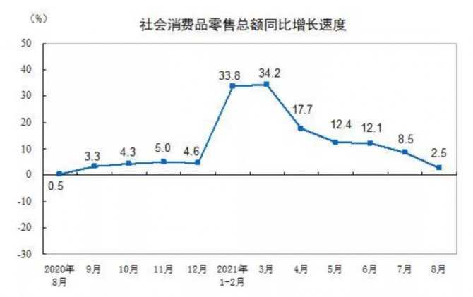 注意！接下来，这两点将成楼市大趋势