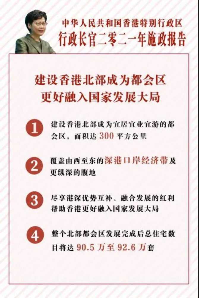 信号！这个城市终于要对土地动手了，这次房价要降？